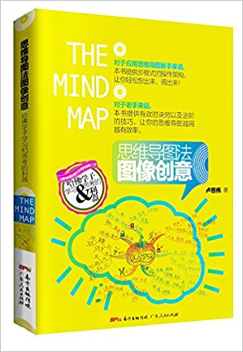 思维导图法图像创意：哈佛学子学习和思考的利器