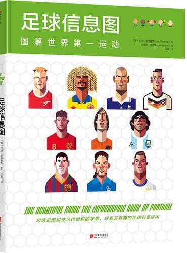 足球信息图：图解世界第一运动