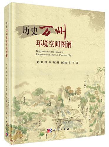 历史万州环境空间图解