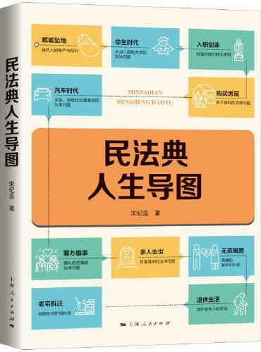 民法典人生导图