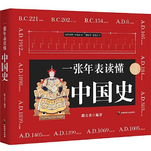 一张年表读懂历史：中国史+世界史（触摸历史的温度，虫洞书简出品方发行）