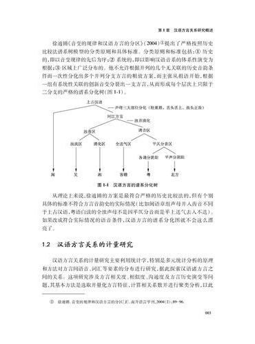 长三角地区汉语方言关系计量研究