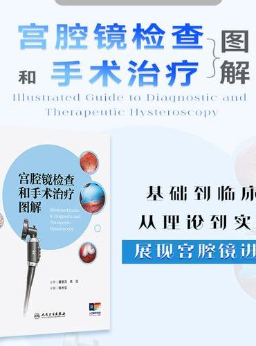 宫腔镜检查和手术治疗图解