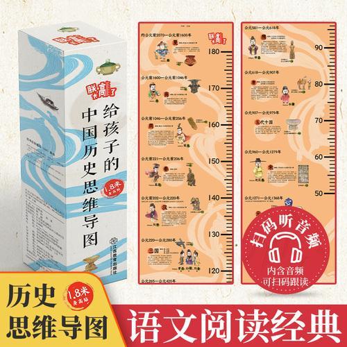 给孩子的的中国历史思维导图身高贴 可了解历史知识又能量身高的历史导图 历史时间轴朝代