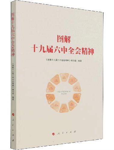 图解十九届六中全会精神（2021年六中全会）
