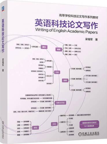 英语科技论文写作