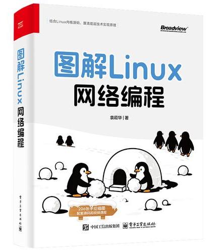 图解Linux网络编程