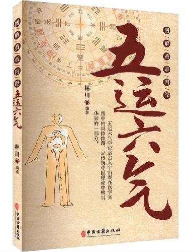 图解黄帝内经五运六气