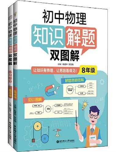 初中物理知识解题双图解（8年级）
