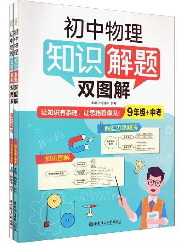 初中物理知识解题双图解（9年级+中考）
