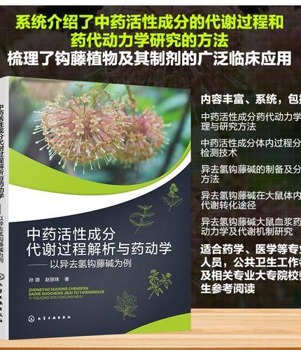 中药活性成分代谢过程解析与药动学——以异去氢钩藤碱为例