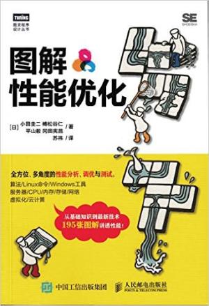 图解性能优化