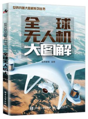 全球无人机大图解
