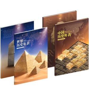 中国历史年表+世界历史年表（一图读懂历史的来龙去脉，扫码观看历史百科）